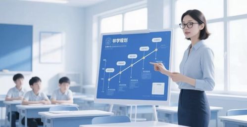 重慶昊澤天下教育咨詢 專業(yè)升學規(guī)劃，助力學子贏在起跑線